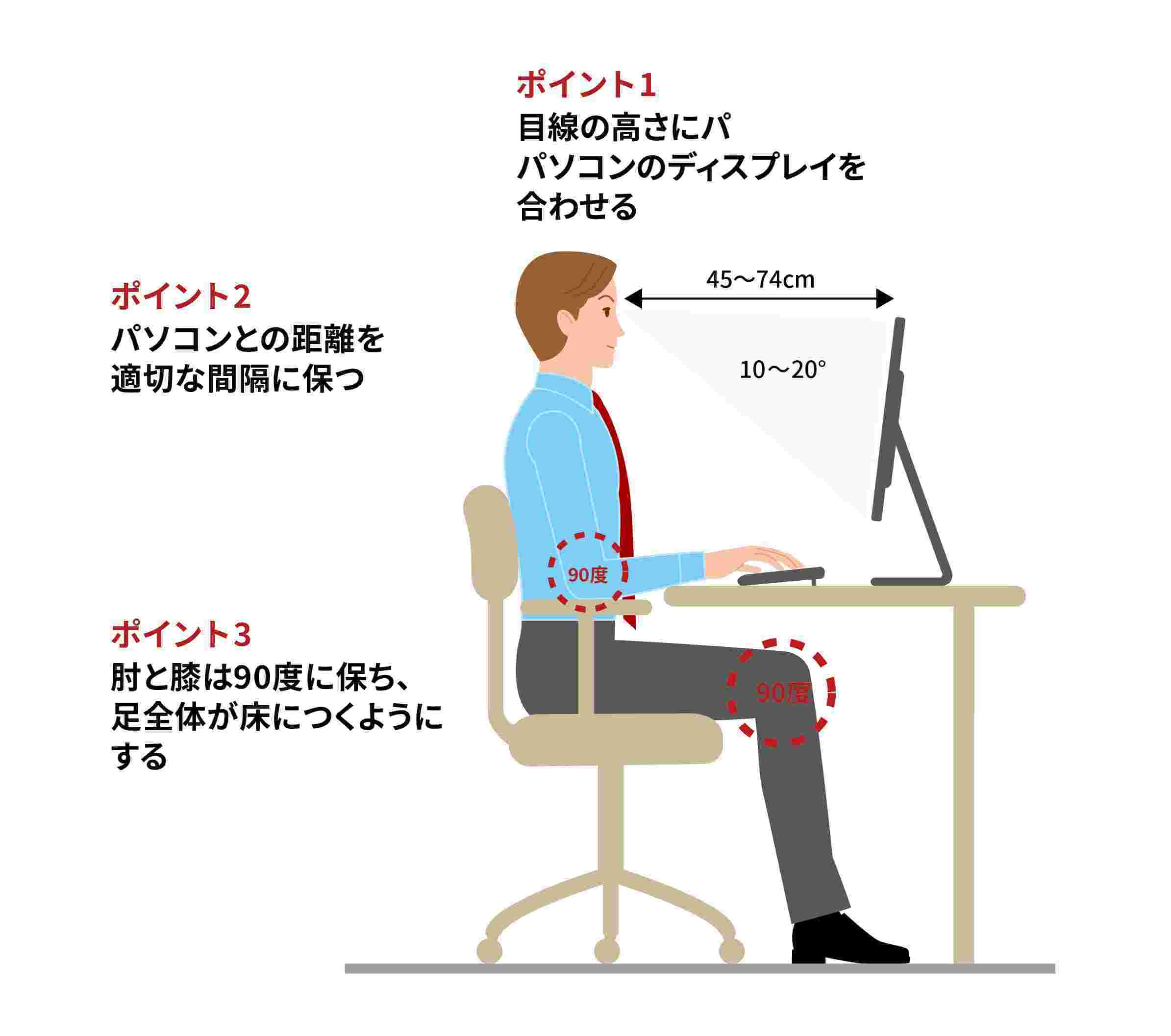 椅子 に 座る と 背中 が 痛い