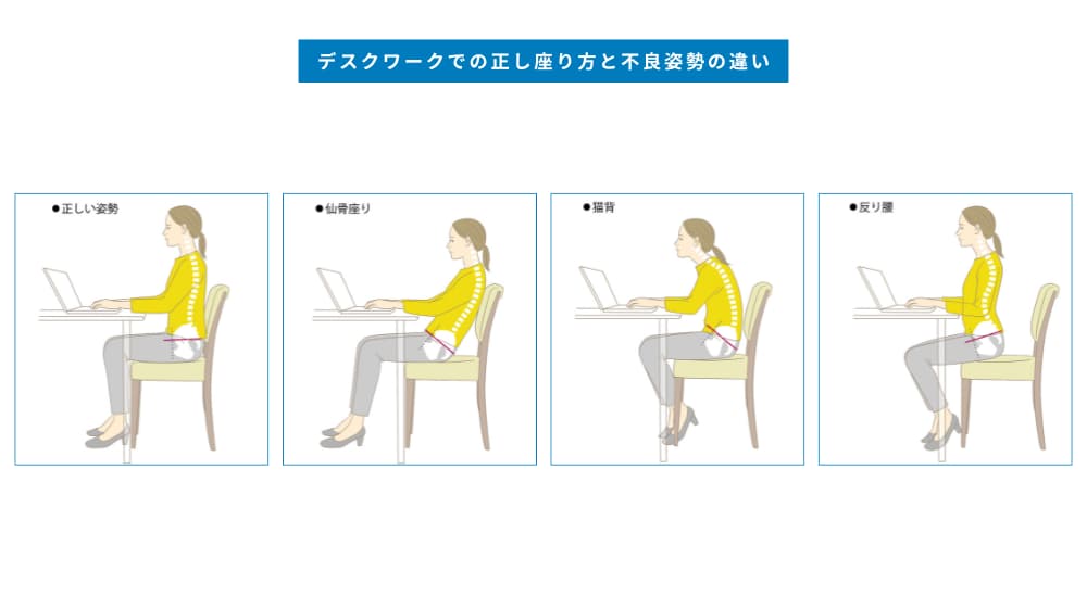 デスクワーカー必見!腰痛予防のストレッチ方法 - デスクワーカー向け腰痛予防ストレッチ方法とは何か